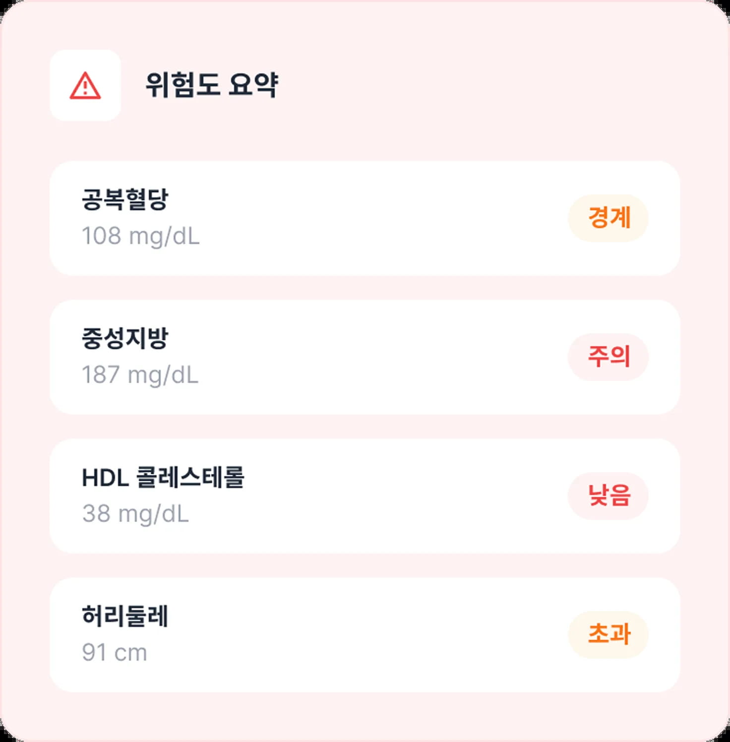 분석 결과 예시 1
