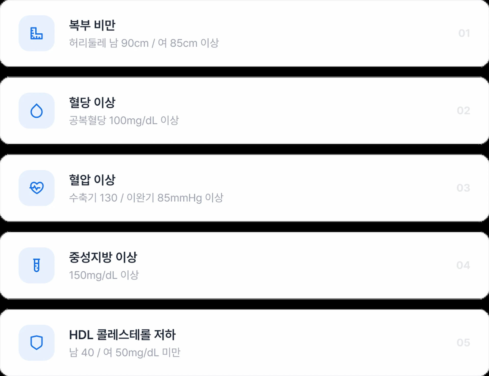 대사증후군 가이드